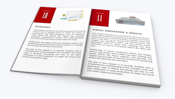 Academy of Audio® Curriculum Brochure Mockup